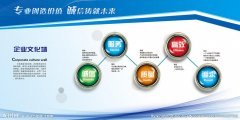 kaiyun官方网站:歌德学院德语培训官网(上海锦创歌